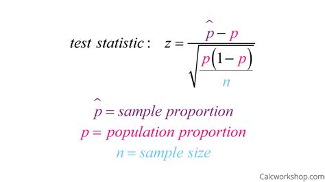 population proportion symbol statistics